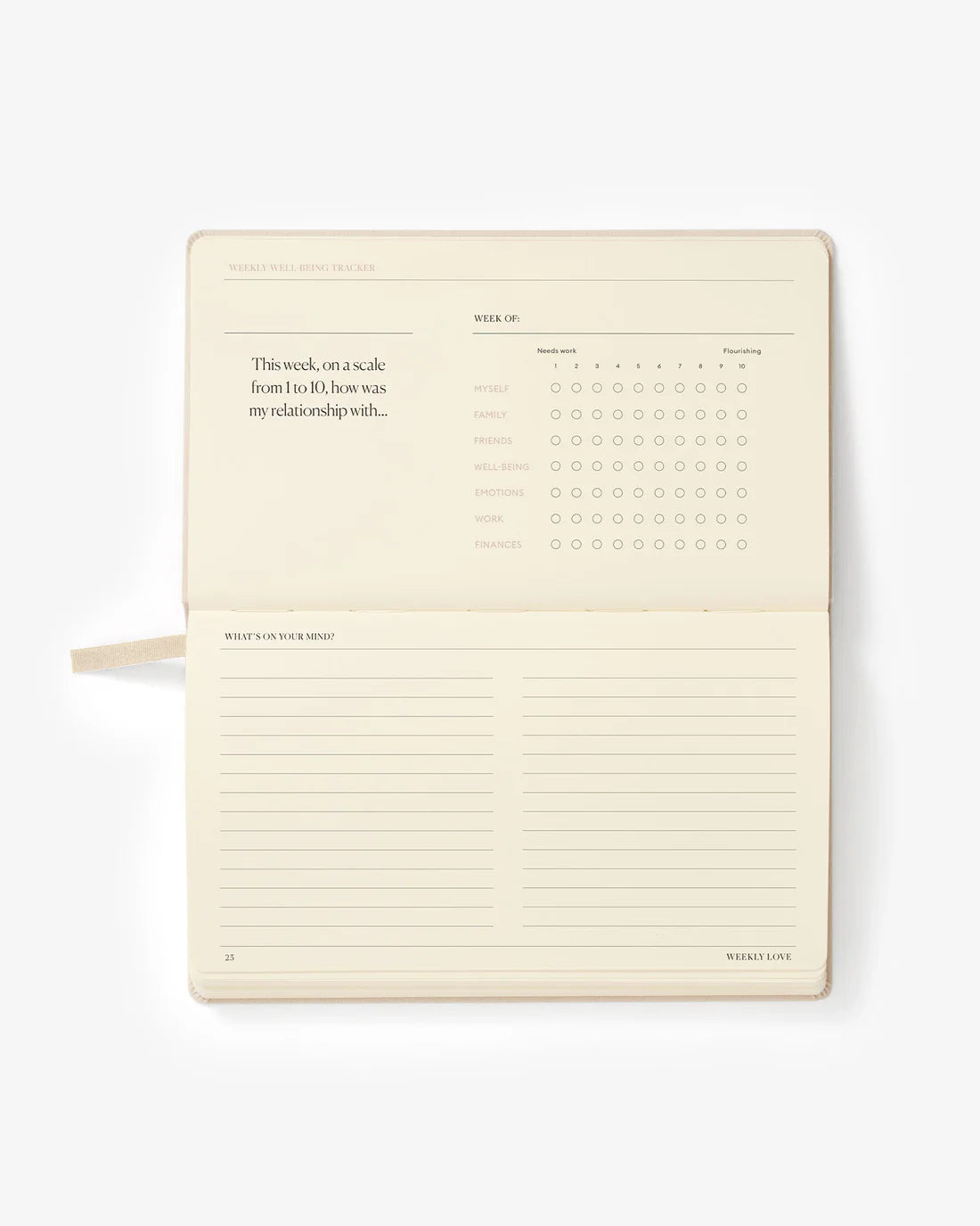 'Weekly Love Planner' | Intelligent Change