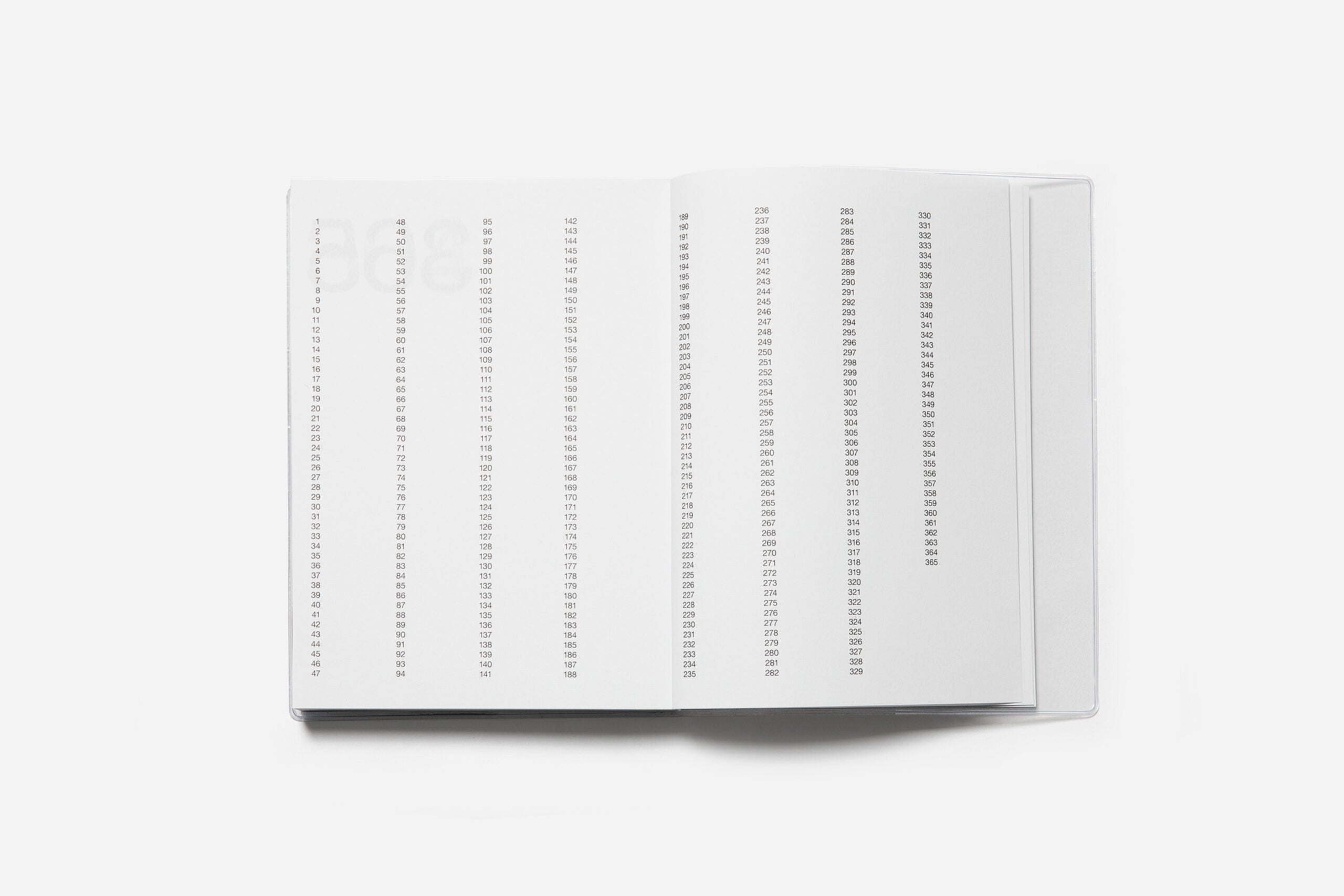 Journal 365 | | Marjolein Delhaas